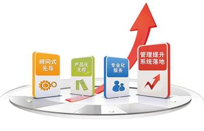 上海金慧軟件公司 十年深耕工程設計與建設領域的信息咨詢服務專家